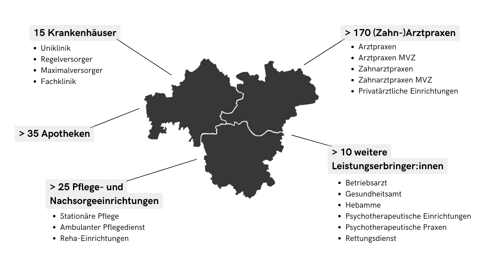Karte von Franken mit Hinweisen auf die Anzahl von Partnern, die sich an der TI-Modellregion Franken beteiligen.